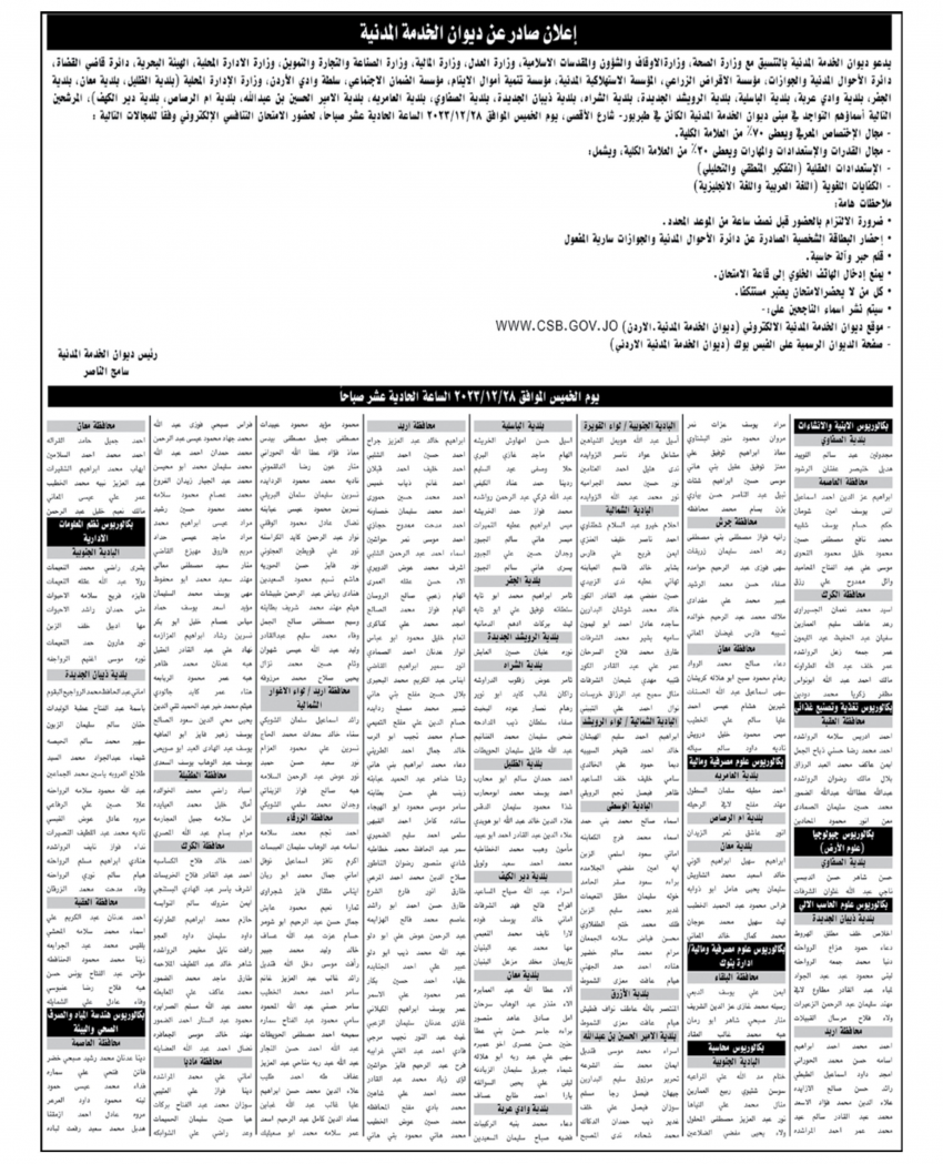 وظائف شـاغرة ومدعوون للتعيين - تفاصيل