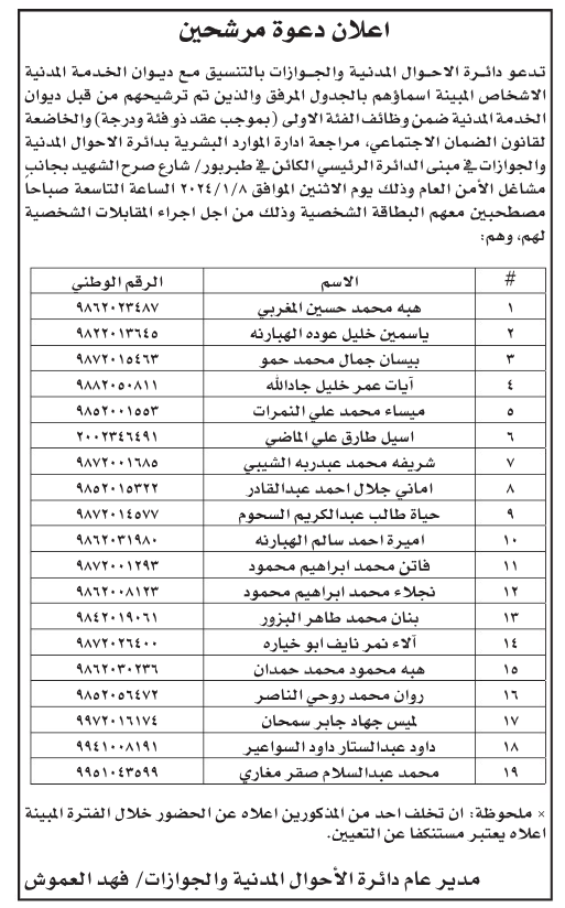 وظائف شـاغرة ومدعوون للتعيين - تفاصيل