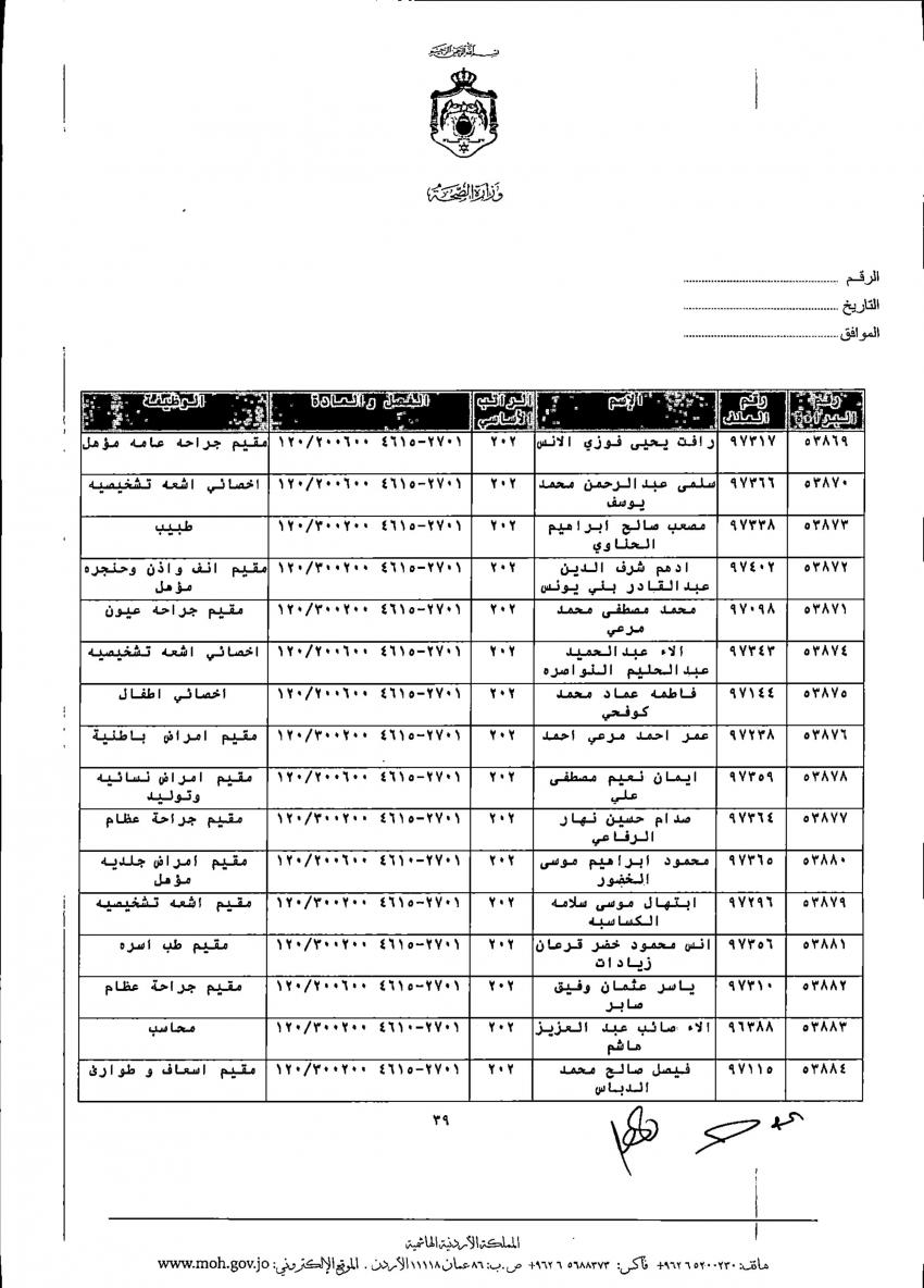 ترفيعات واسعة في الصحة (أسماء)