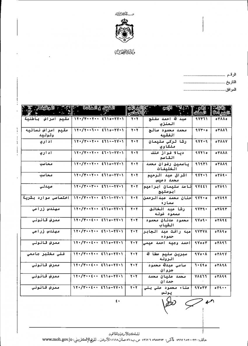 ترفيعات واسعة في الصحة (أسماء)