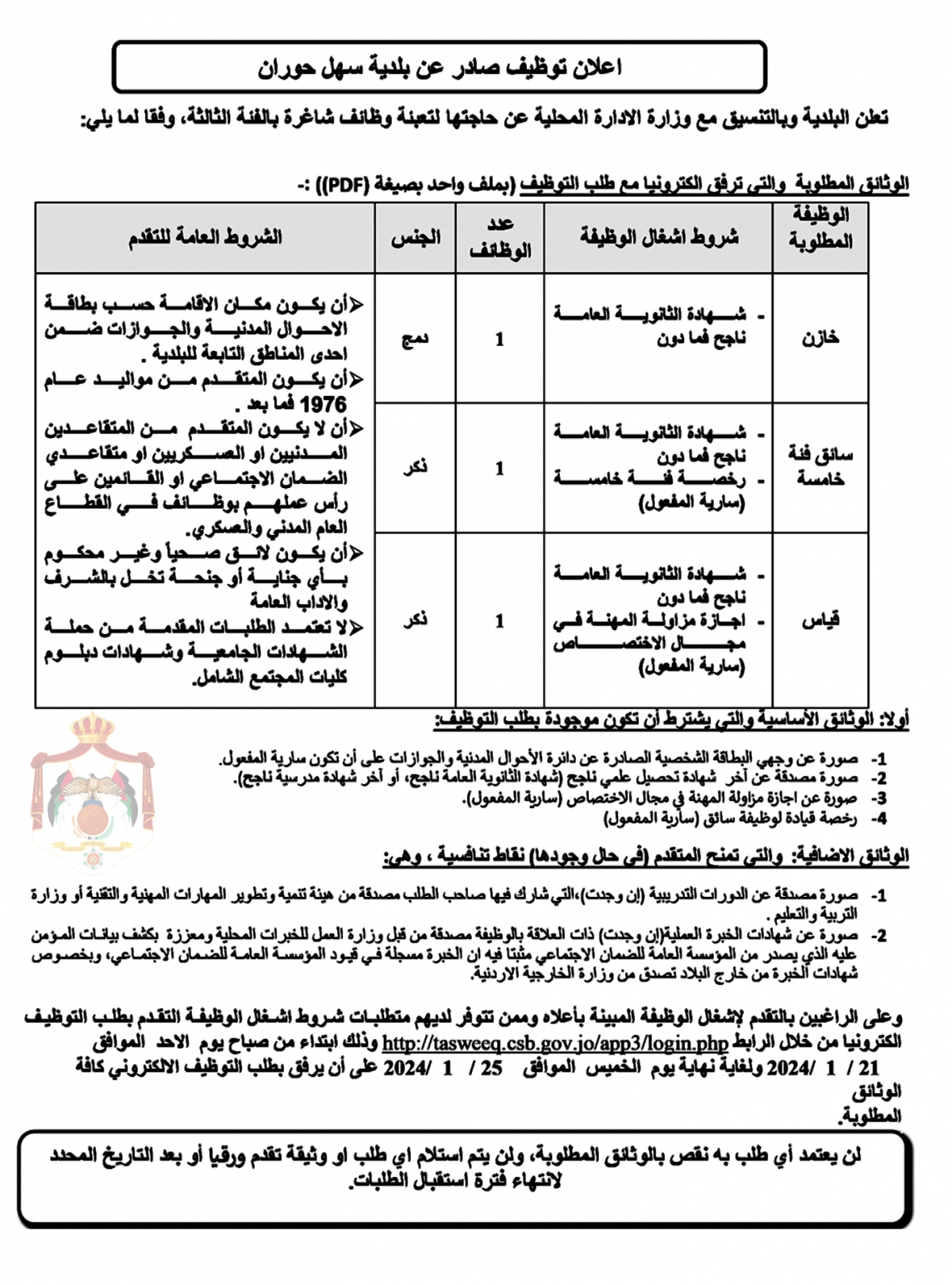 وظائف شاغرة ومدعوون للتعيين (أسماء)