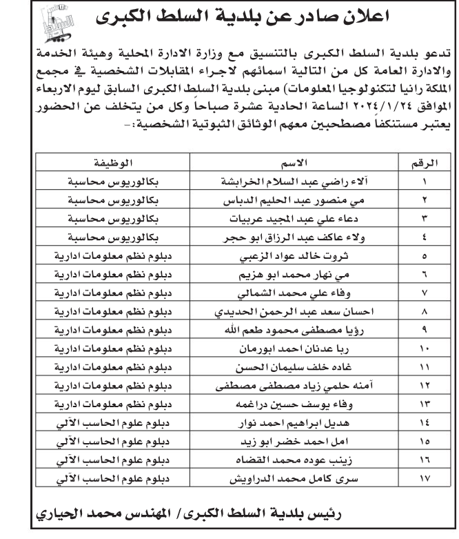 وظائف شاغرة ومدعوون للمقابلات الشخصية (أسماء)