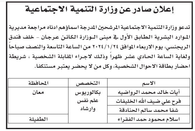 وظائف شاغرة ومدعوون للمقابلات الشخصية (أسماء)