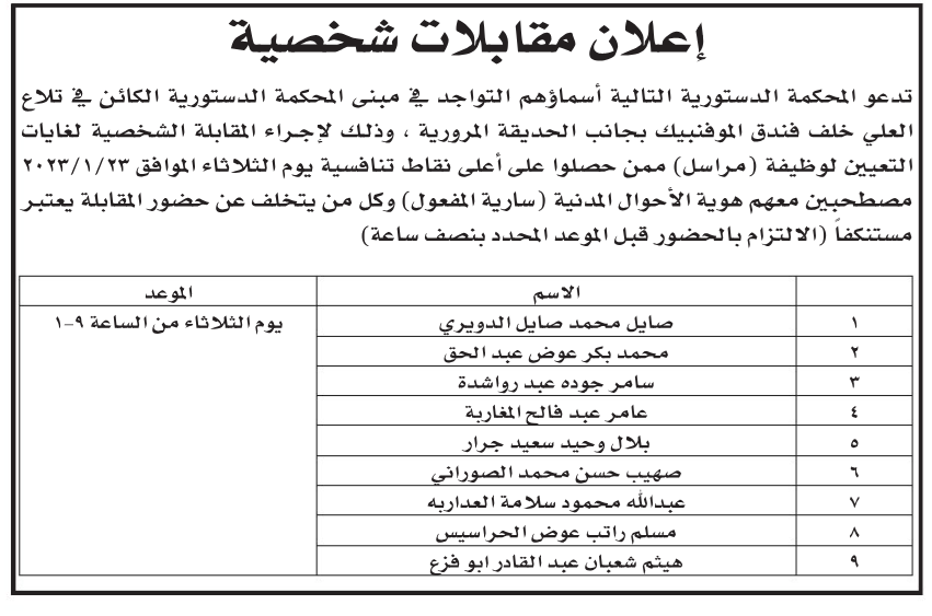 وظائف شاغرة ومدعوون للمقابلات الشخصية (أسماء)