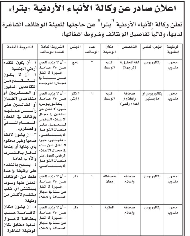 وظائف شاغرة ومدعوون للمقابلات الشخصية (أسماء)