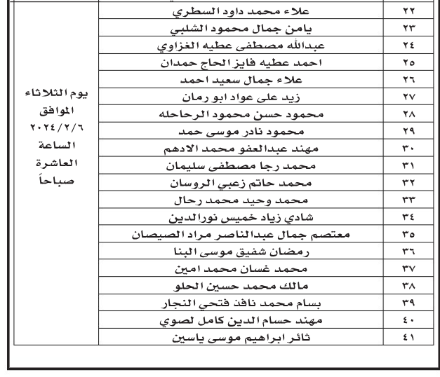 مدعوون للامتحان التنافسي وإجراء الفحص الفني - أسماء