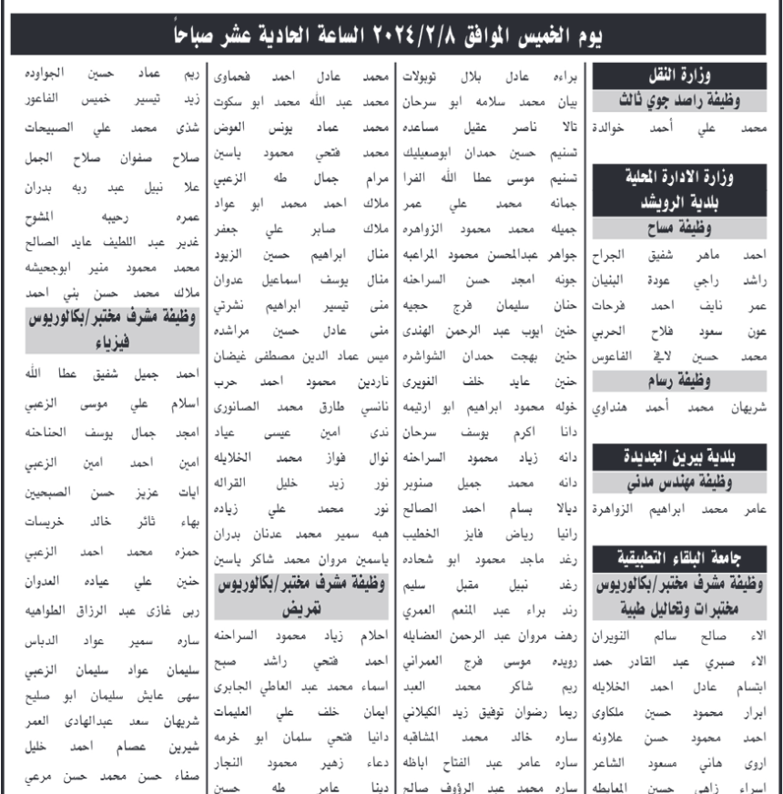 مدعوون للامتحان التنافسي وإجراء الفحص الفني - أسماء