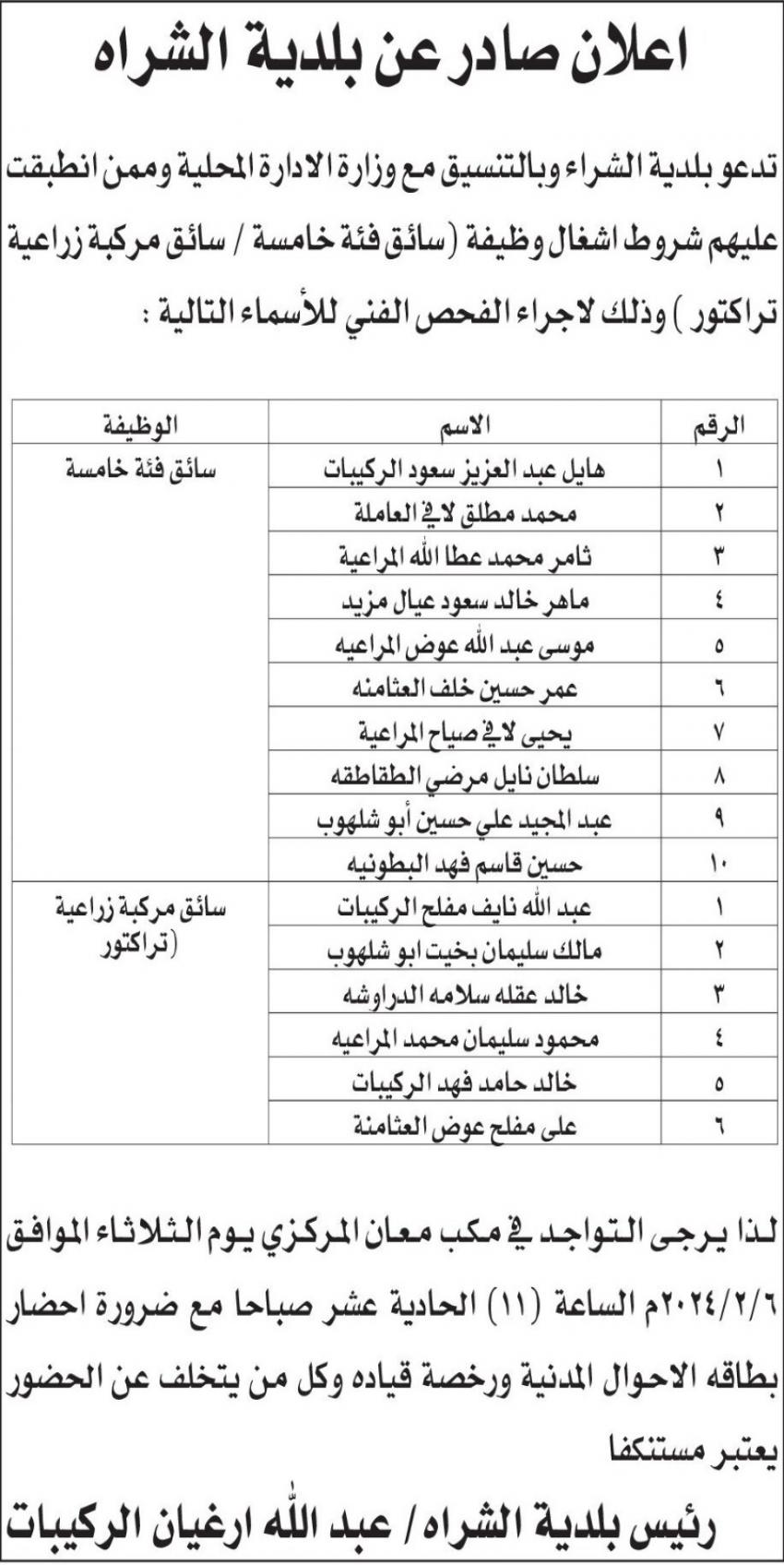  وظائف شاغرة ومدعوون للتعيين (أسماء)