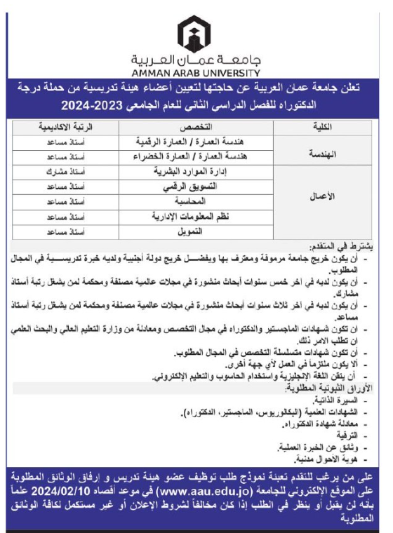 مدعوون للتعيين ووظائف شاغرة في وزارات ومؤسسات (أسماء)