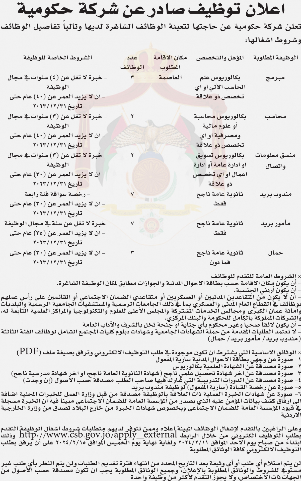 مدعوون للتعيين ووظائف شاغرة في وزارات ومؤسسات (أسماء)