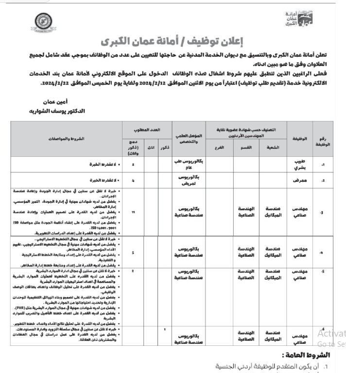 وظائف شاغرة ومدعوون للتعيين - أسماء