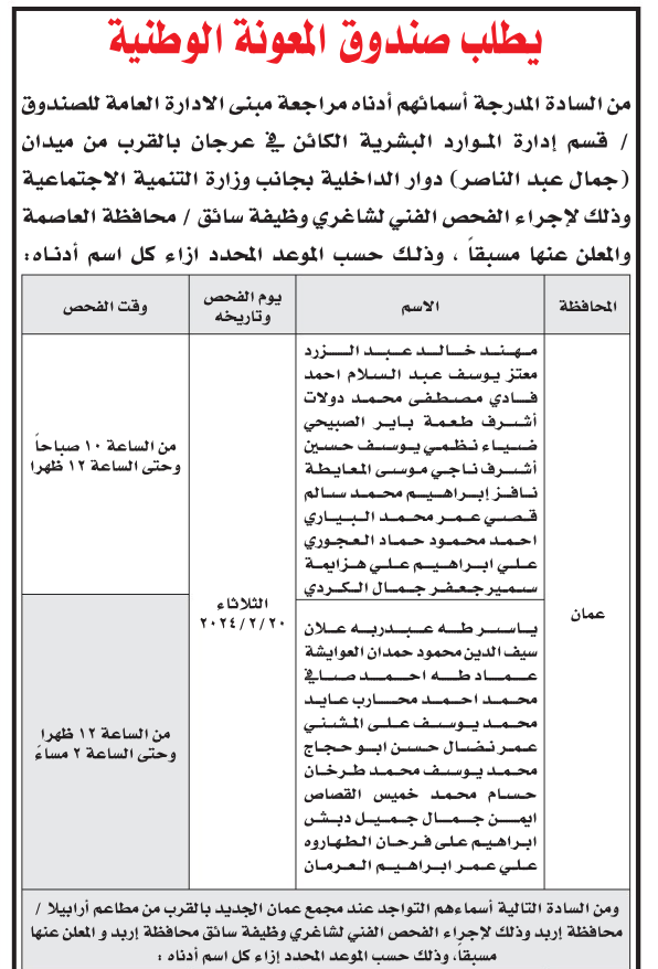  مدعوون للتعيين في وزارة الصحة وصندوق المعونة  - اسماء
