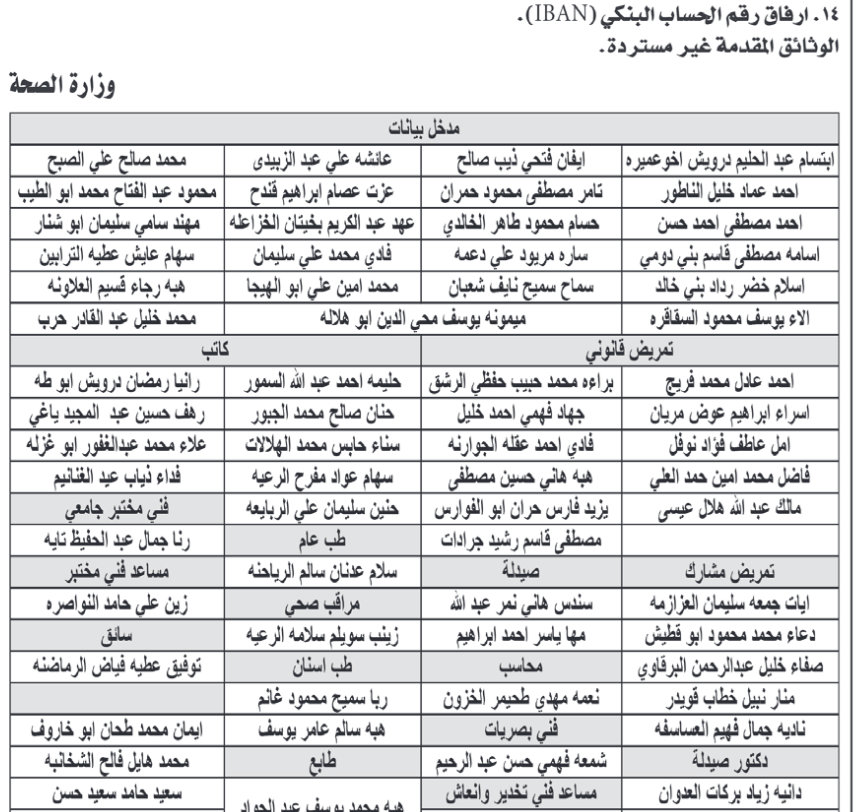  مدعوون للتعيين في وزارة الصحة وصندوق المعونة  - اسماء