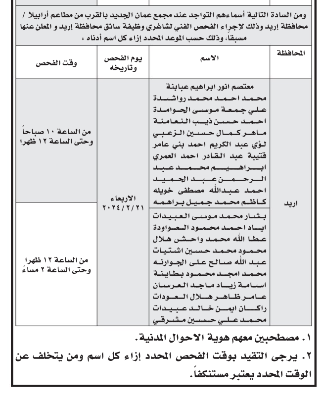  مدعوون للتعيين في وزارة الصحة وصندوق المعونة  - اسماء