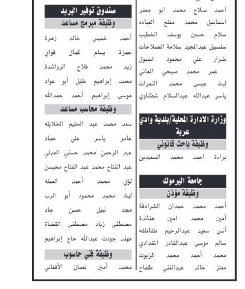 وظائف شاغرة ومدعوون للتعيين - أسماء