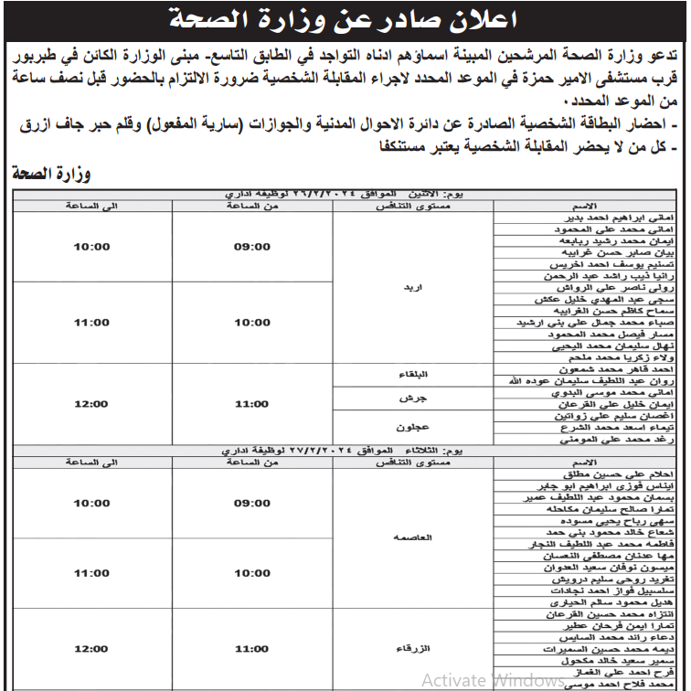 مدعوون للتعيين ووظائف شاغرة في وزارات ومؤسسات (أسماء)