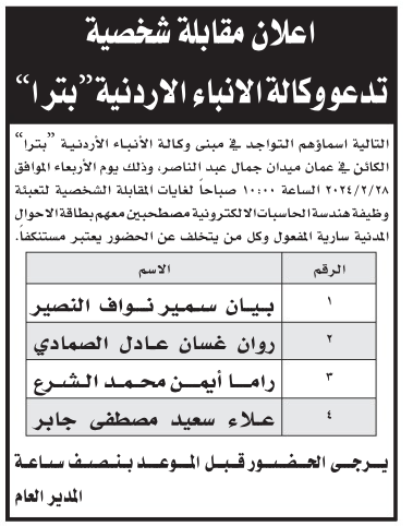  وظائف شاغرة ومدعوون للتعيين في مؤسسات حكومية