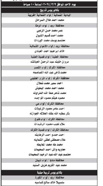 وظائف شاغرة ومدعوون للامتحان التنافسي بالتربية - اسماء 