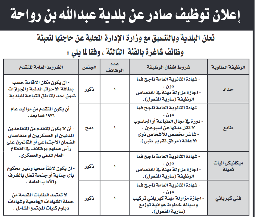 وظائف شاغرة ومدعوون للتعيين في مؤسسات حكومية (أسماء)