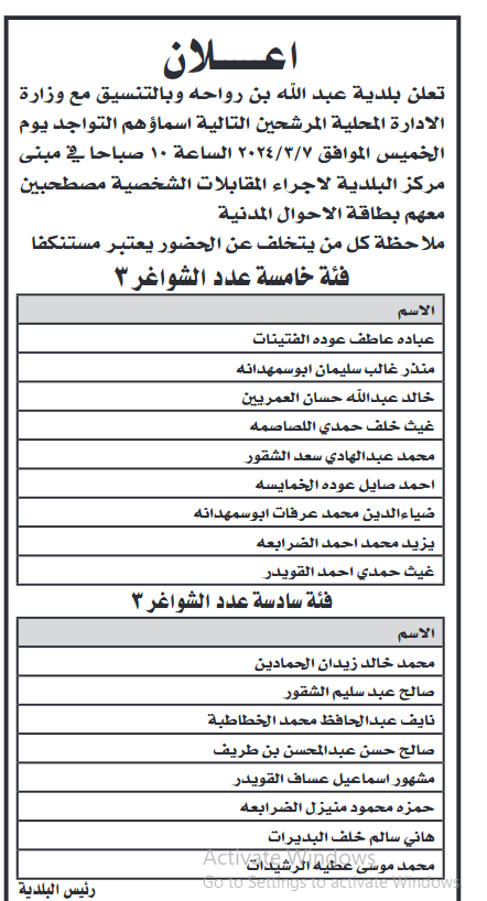 وظائف شاغرة ومدعوون للتعيين في مؤسسات حكومية (أسماء)