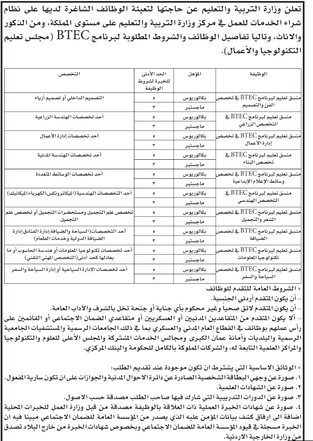 وظائف شاغرة ومدعوون للتعيين في مؤسسات حكومية (أسماء)