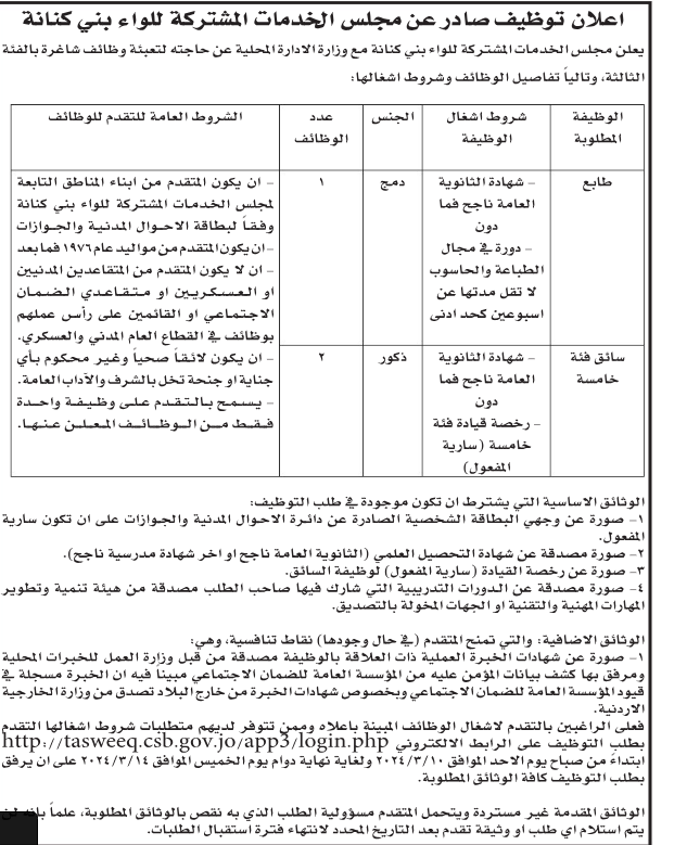 وظائف شاغرة ومدعوون للتعيين في مؤسسات حكومية (أسماء)