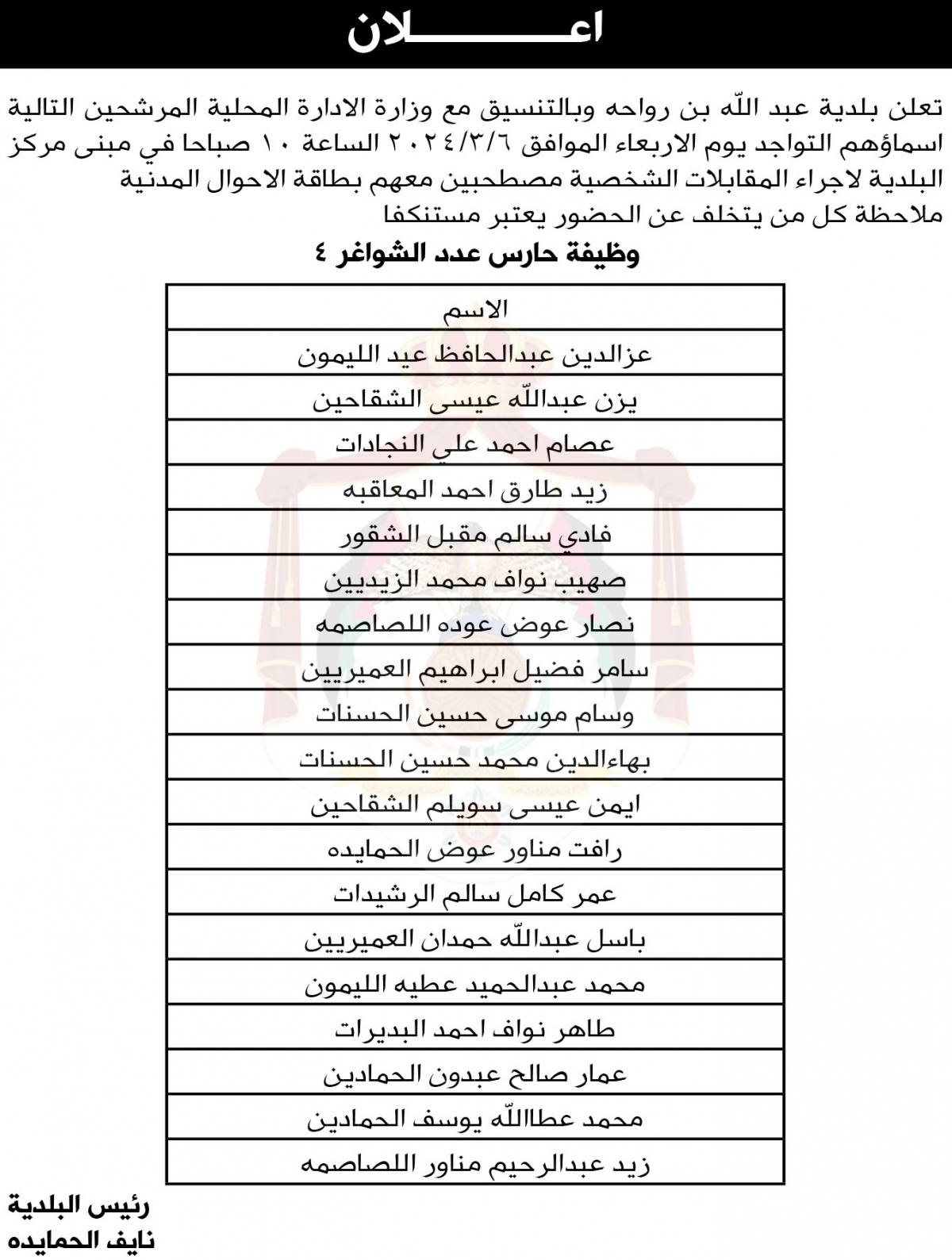 وظائف شاغرة ومدعوون للتعيين - أسماء