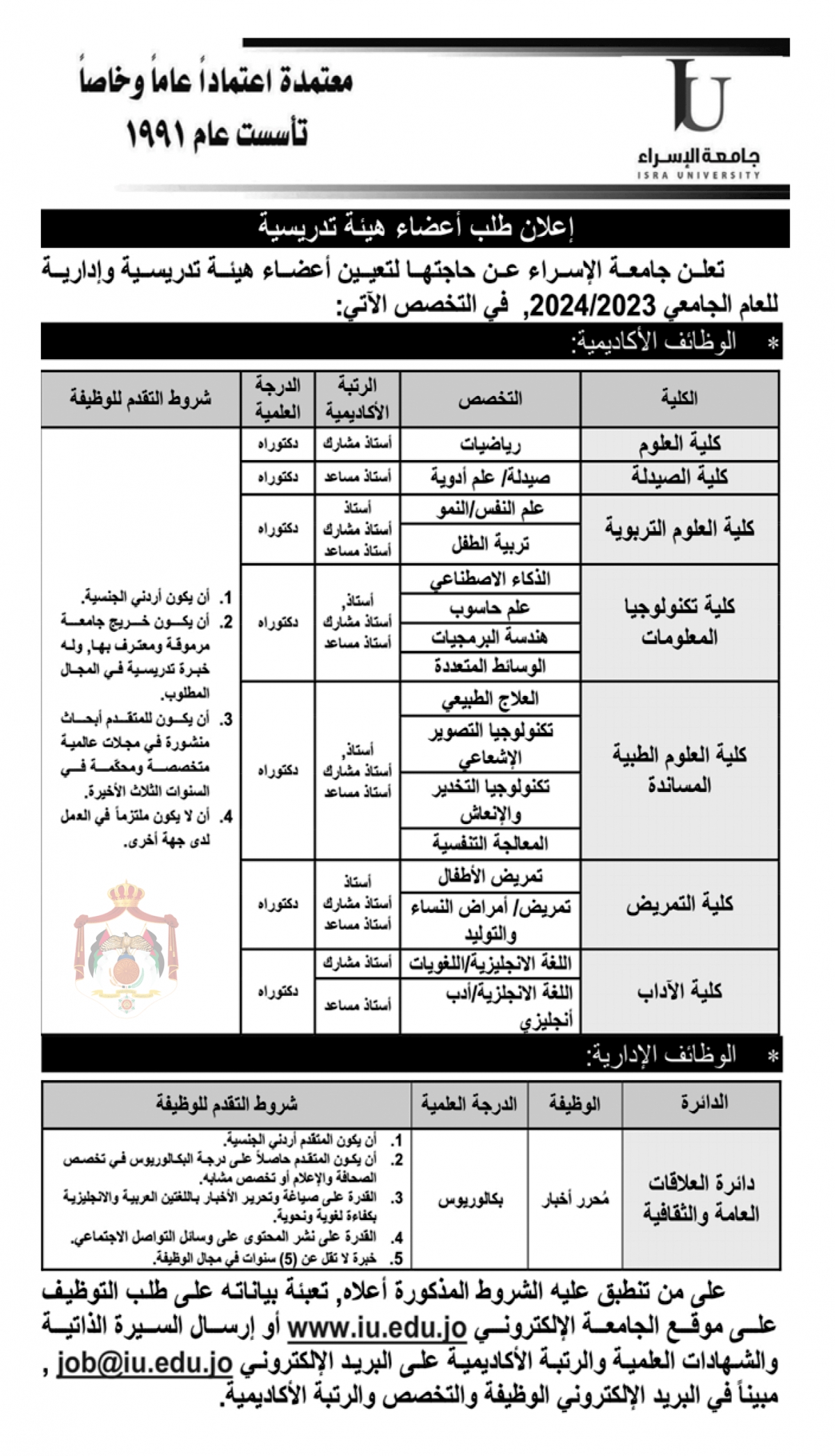 وظائف شاغرة ومدعوون للتعيين - أسماء