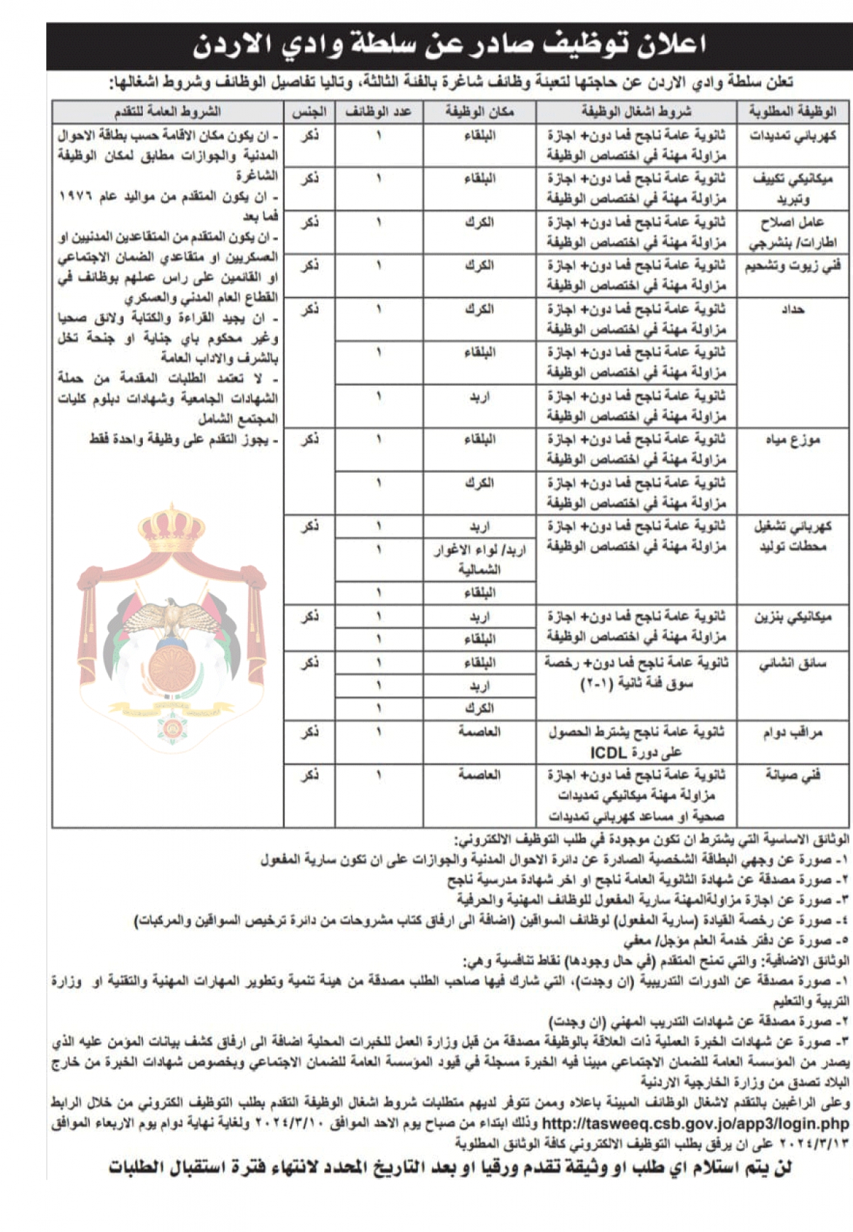 وظائف شاغرة ومدعوون للتعيين - أسماء