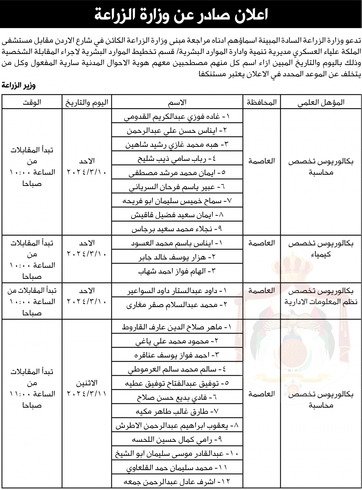 وظائف شاغرة ومدعوون للتعيين - أسماء