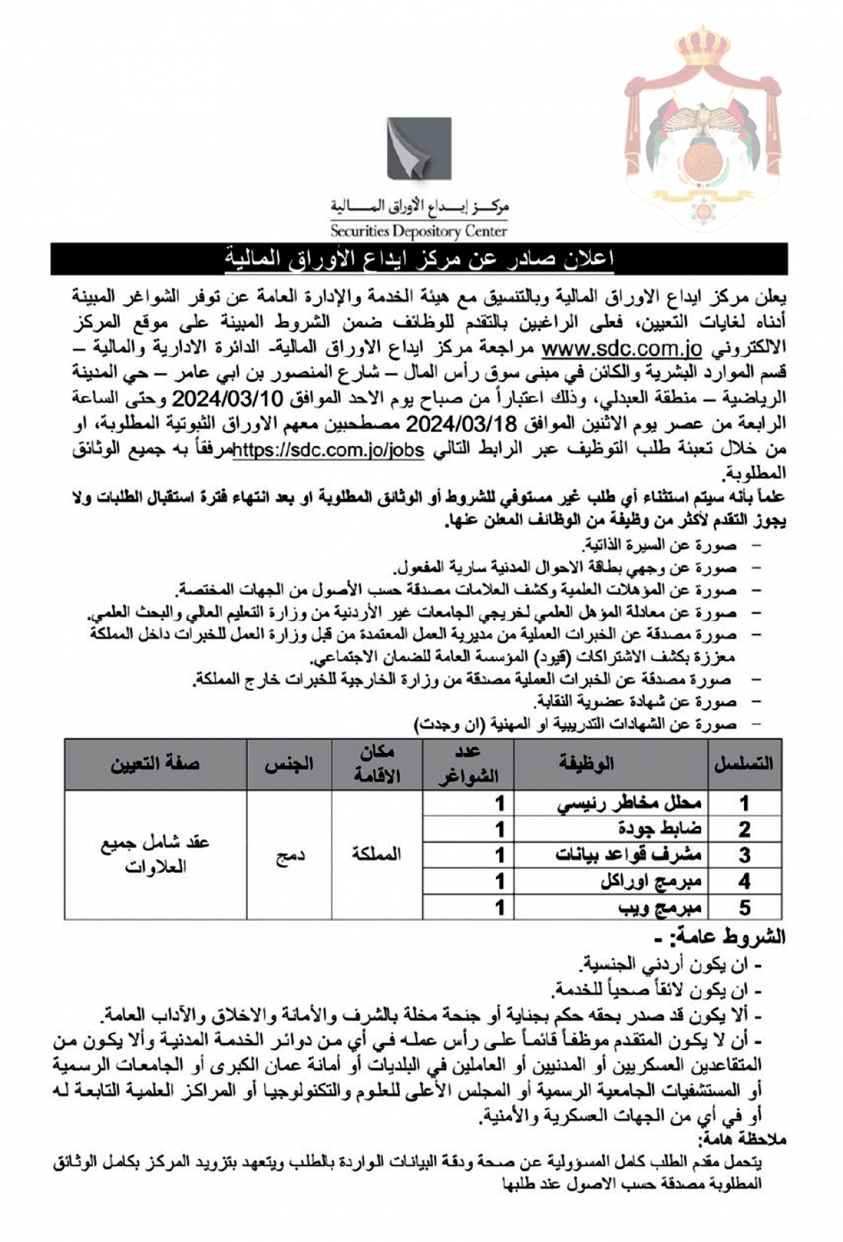 وظائف شاغرة ومدعوون للتعيين في مؤسسات حكومية (أسماء)