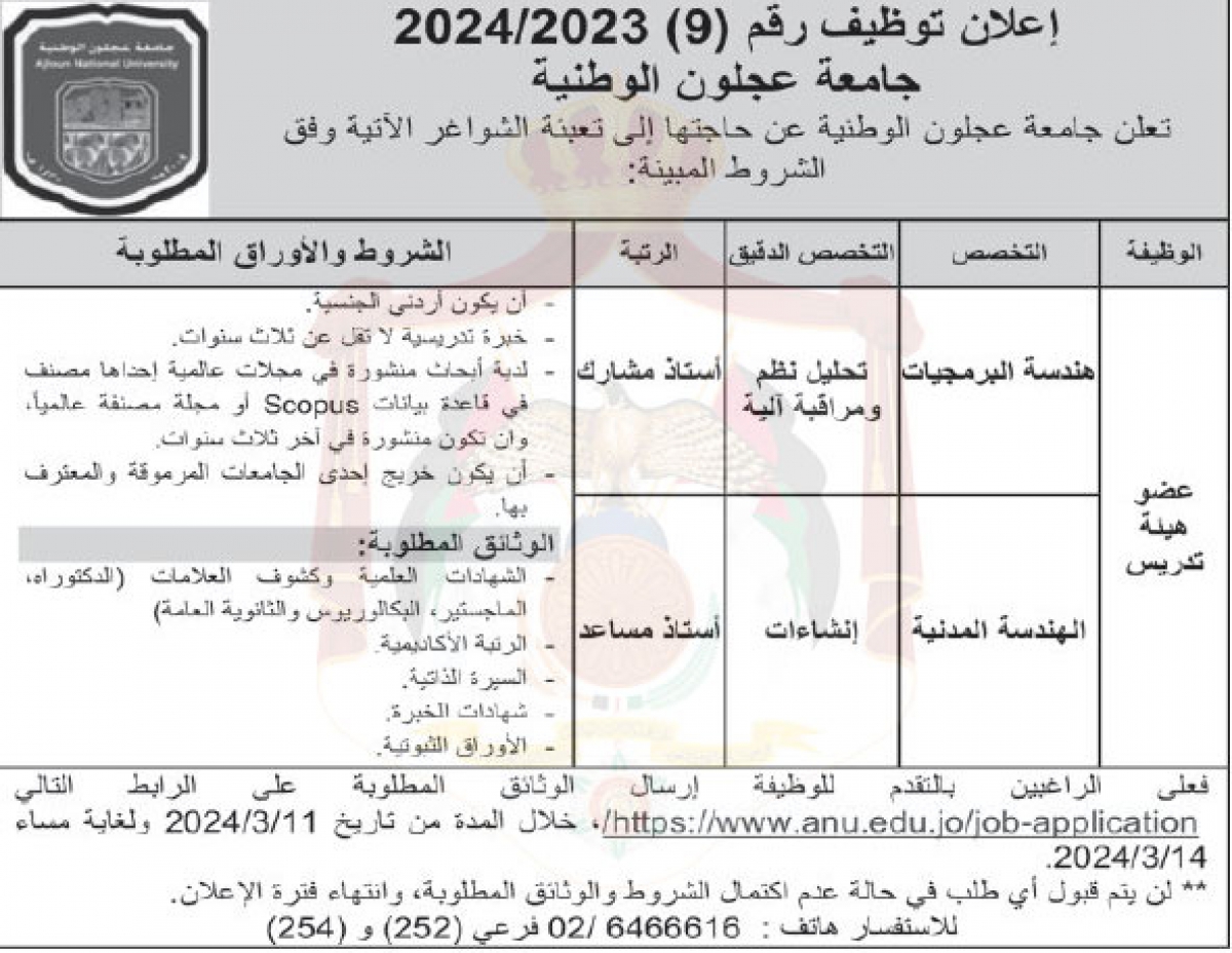 وظائف شاغرة ومدعوون للمقابلات الشخصية - اسماء 