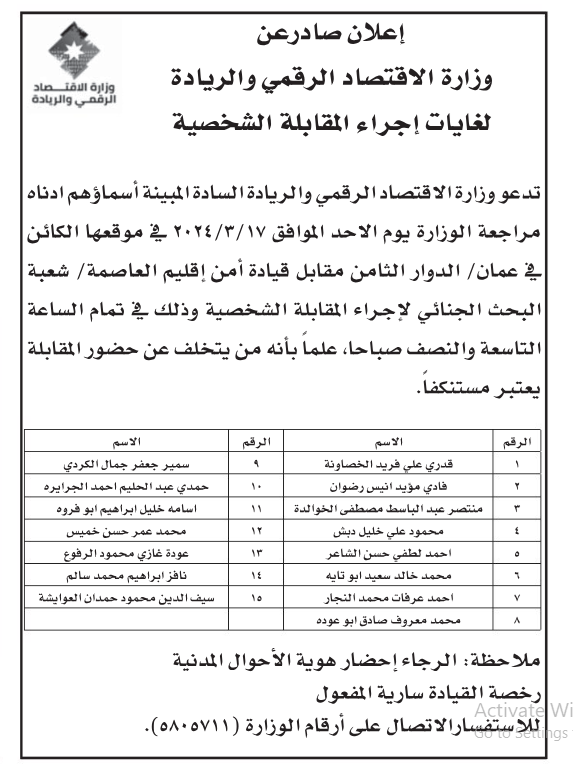 وظائف شاغرة ومدعوون للمقابلات الشخصية - اسماء 