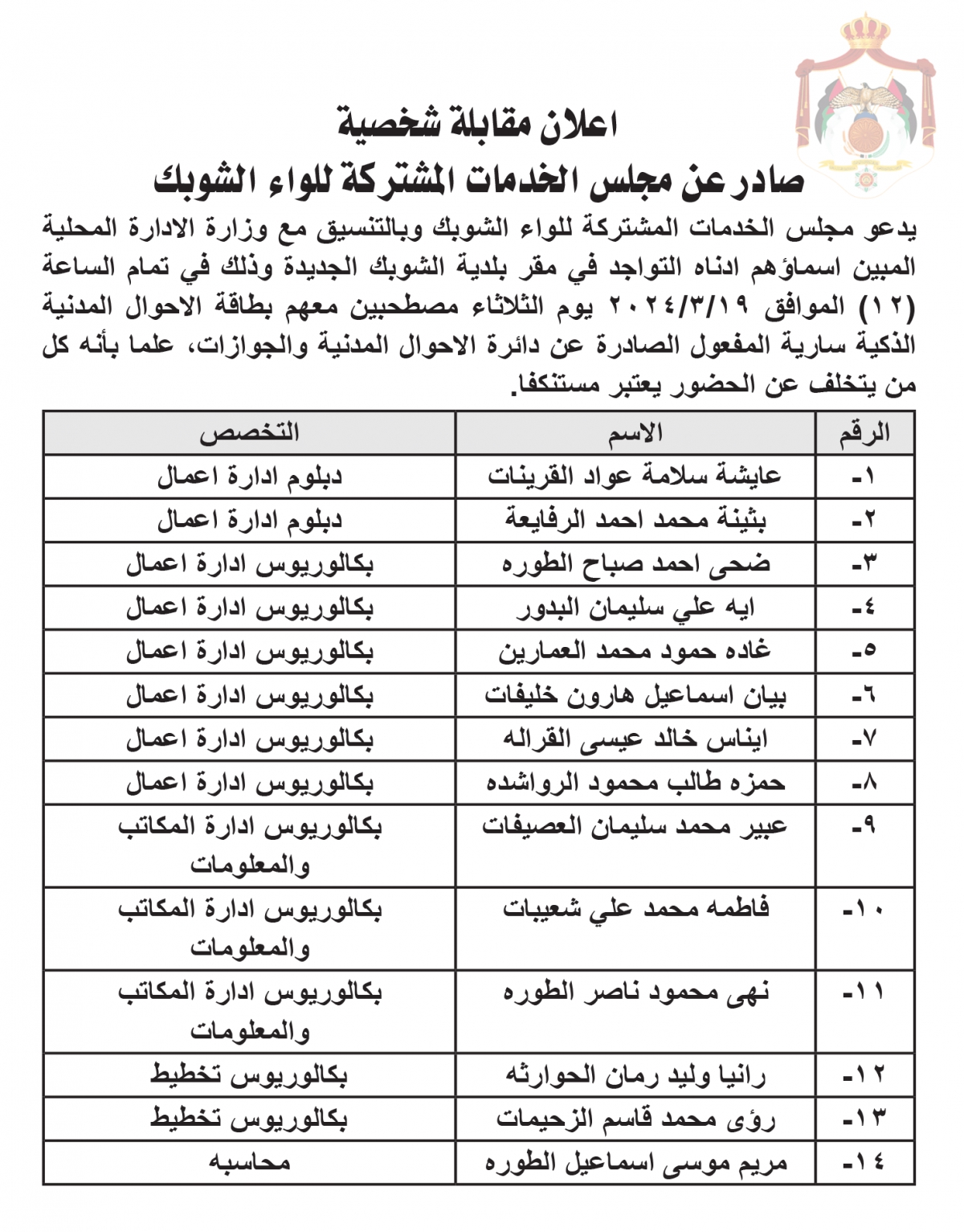 وظائف شاغرة ومدعوون للمقابلات الشخصية - اسماء