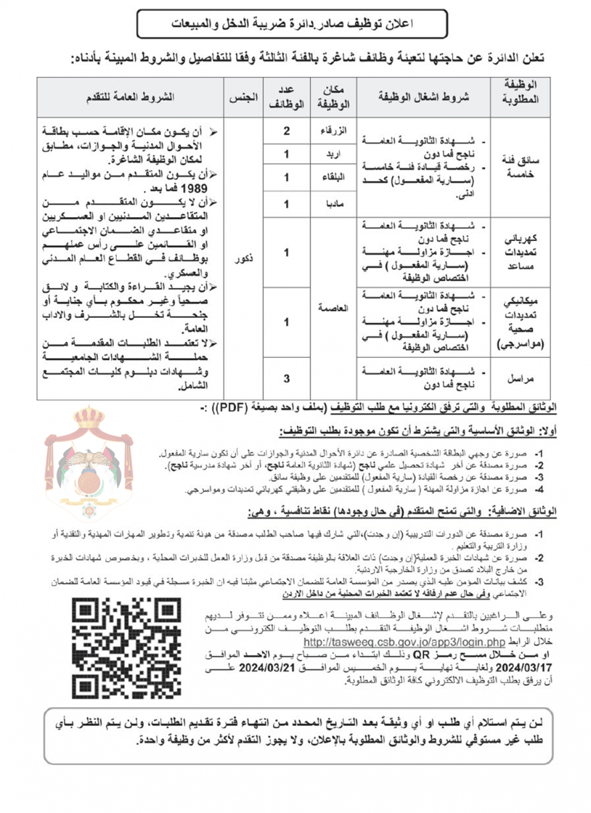 وظائف شاغرة ومدعوون للمقابلات الشخصية - اسماء