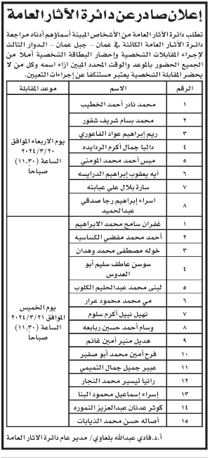  وظائف شاغرة ومدعوون للتعيين في وزارات ومؤسسات حكومية - أسماء