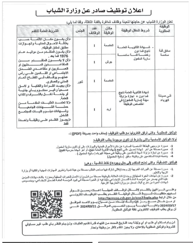  وظائف شاغرة ومدعوون للتعيين في وزارات ومؤسسات حكومية - أسماء