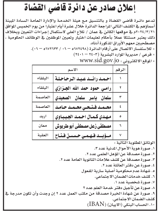   وظائف شاغرة ومدعوون للتعيين- تفاصيل