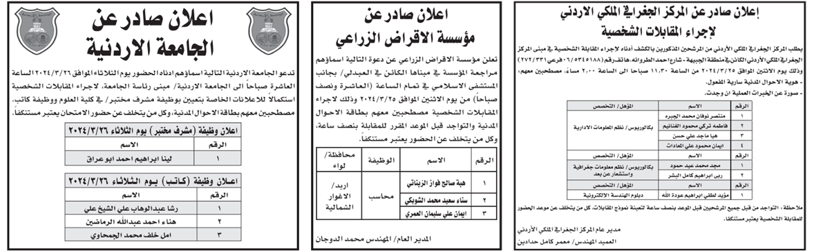 وظائف شاغرة ومدعوون للتعيين في وزارات ومؤسسات حكومية - أسماء