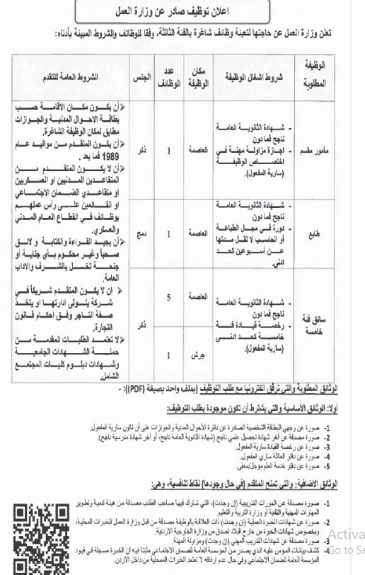 وظائف شاغرة ومدعوون للتعيين في وزارات ومؤسسات حكومية - أسماء