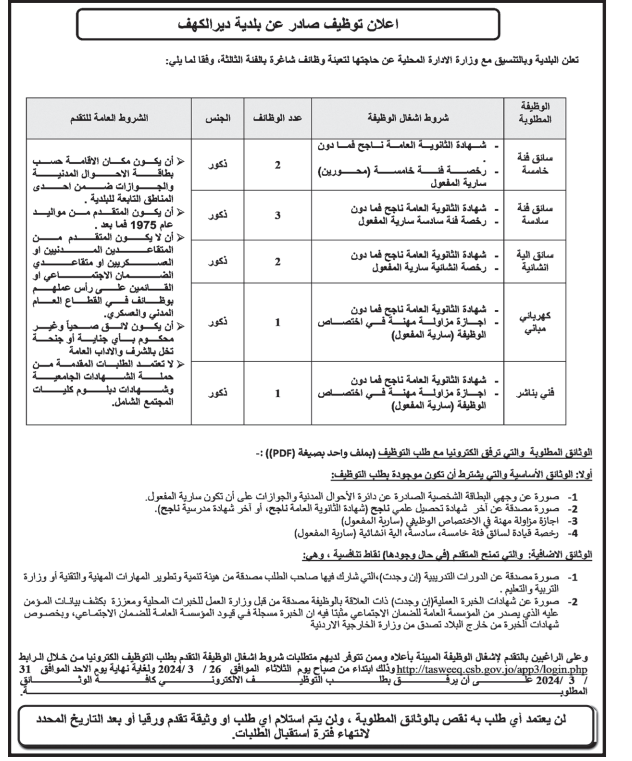 وظائف شاغرة ومدعوون للتعيين- تفاصيل