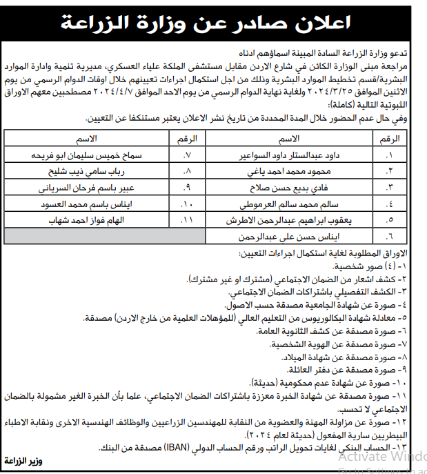 وظائف شاغرة ومدعوون للتعيين- تفاصيل