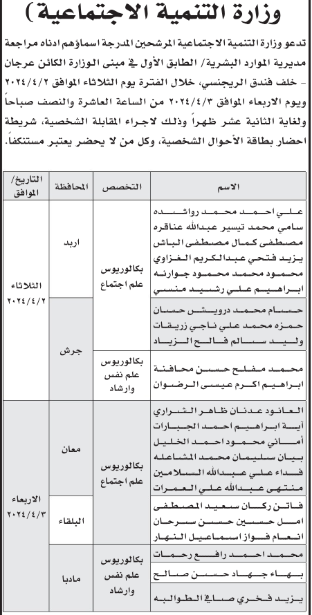 وظائف شاغرة ومدعوون للتعيين- تفاصيل