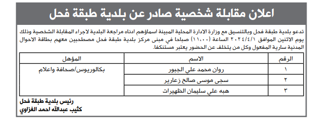 وظائف شاغرة ومدعوون للتعيين- تفاصيل