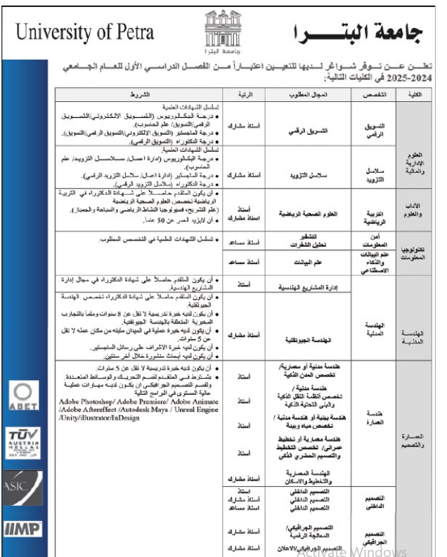 جامعات ومستشفيات تعلن عن وظائف شاغرة - تفاصيل