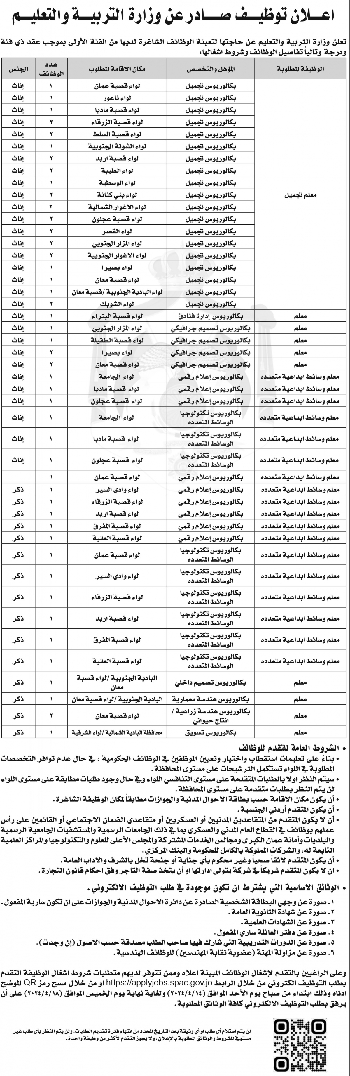 وزارة التربية تعلن حاجتها لتعيين عدد كبير من الأردنيين في وظائف متنوعة (تفاصيل)