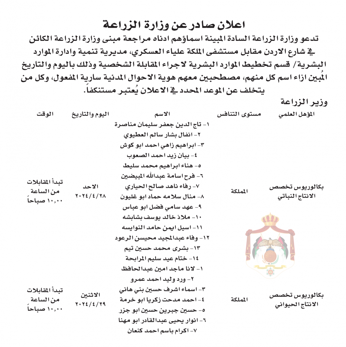 وزارة الزراعة تدعو أردنيين للمقابلة (أسماء)