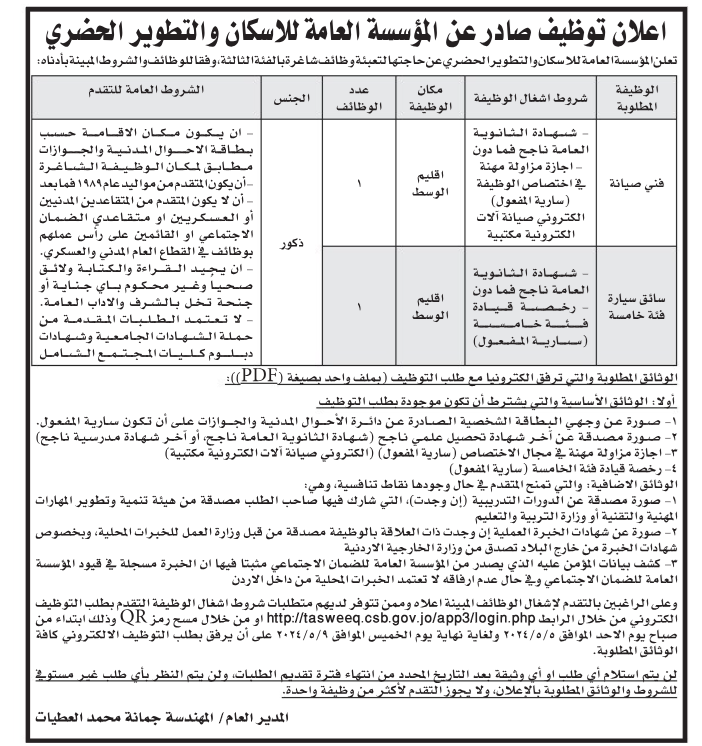 وظائف حكومية ومدعوون للاختبار التنافسي - اسماء