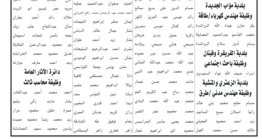 عاجل وظائف حكومية ومدعوون للاختبار التنافسي - اسماء