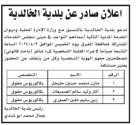 وظائف حكومية ومدعوون للاختبار التنافسي - اسماء